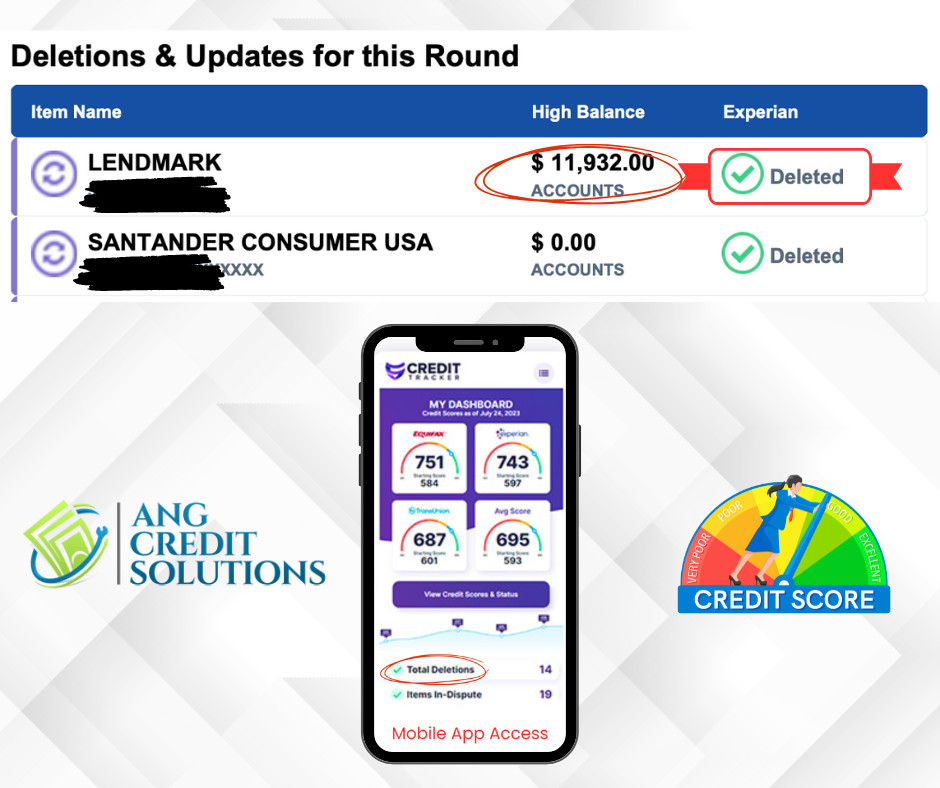 ANG Credit Solutions logo