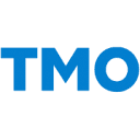 The Mortgage Outlet logo